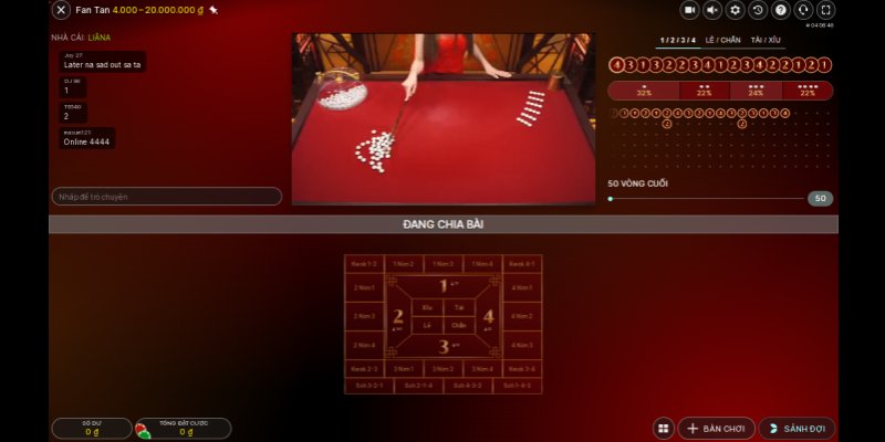 new 88 Bữa tiệc dành cho thanh thiếu niên 20-20
