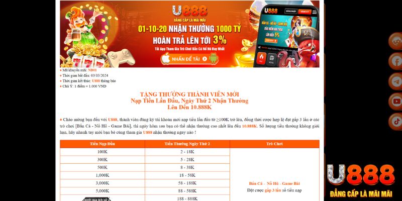 new 88 xổ số thứ bảy hàng tuần