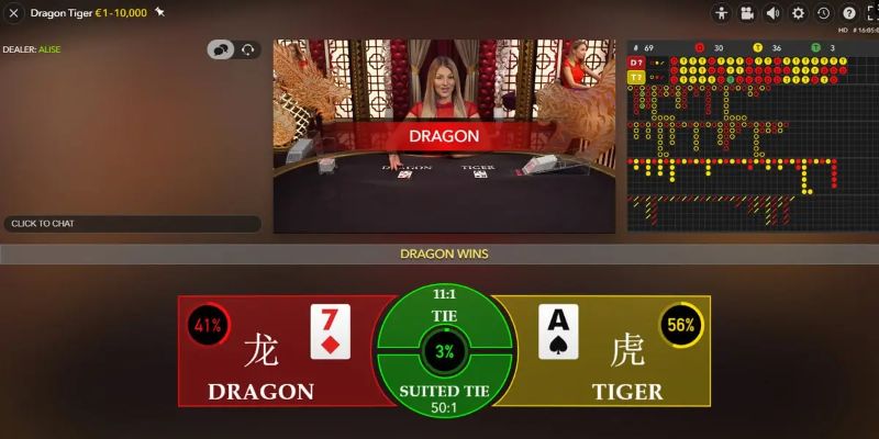 new 88 thị trường baccarat là gì
