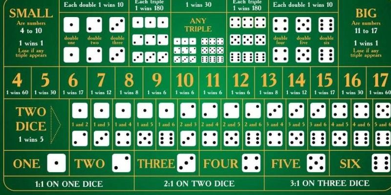 new 88 đăng nhập poker hôm nay
